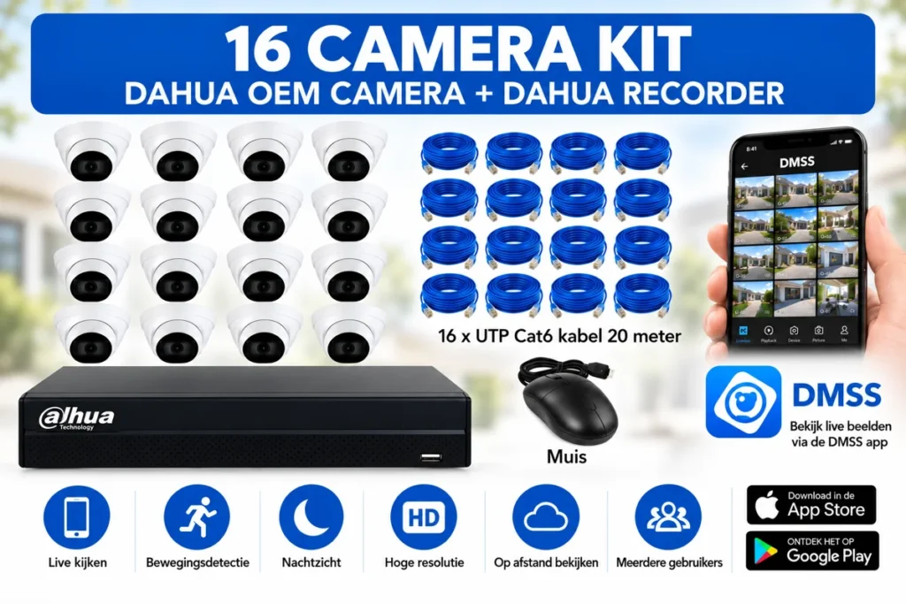 Dahua 16-camera-kit
