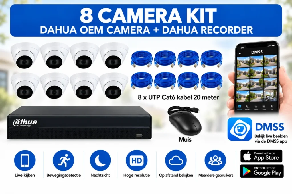 Dahua 8-camera-kit